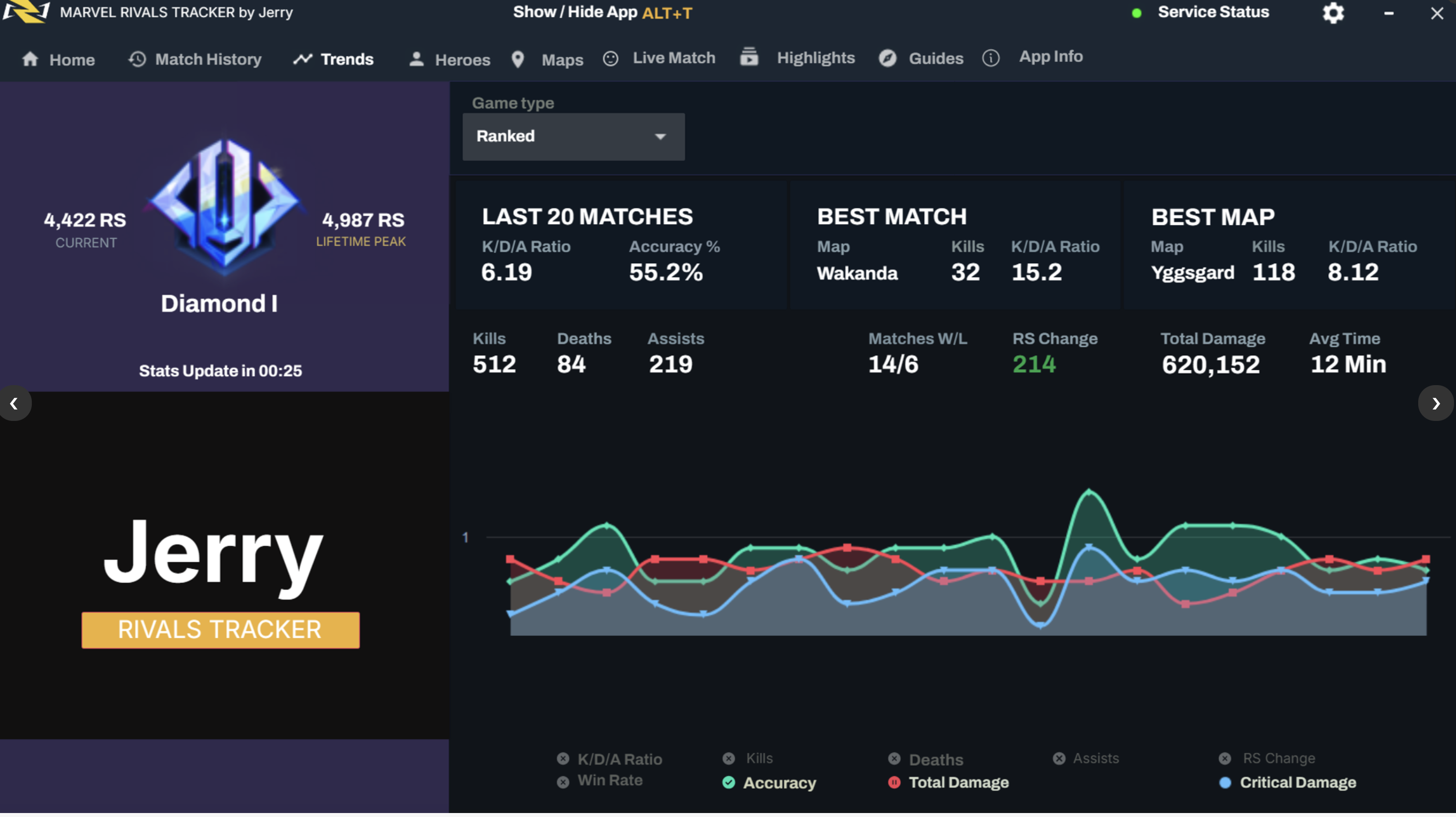 Marvel Rivals Desktop Tracker Interface